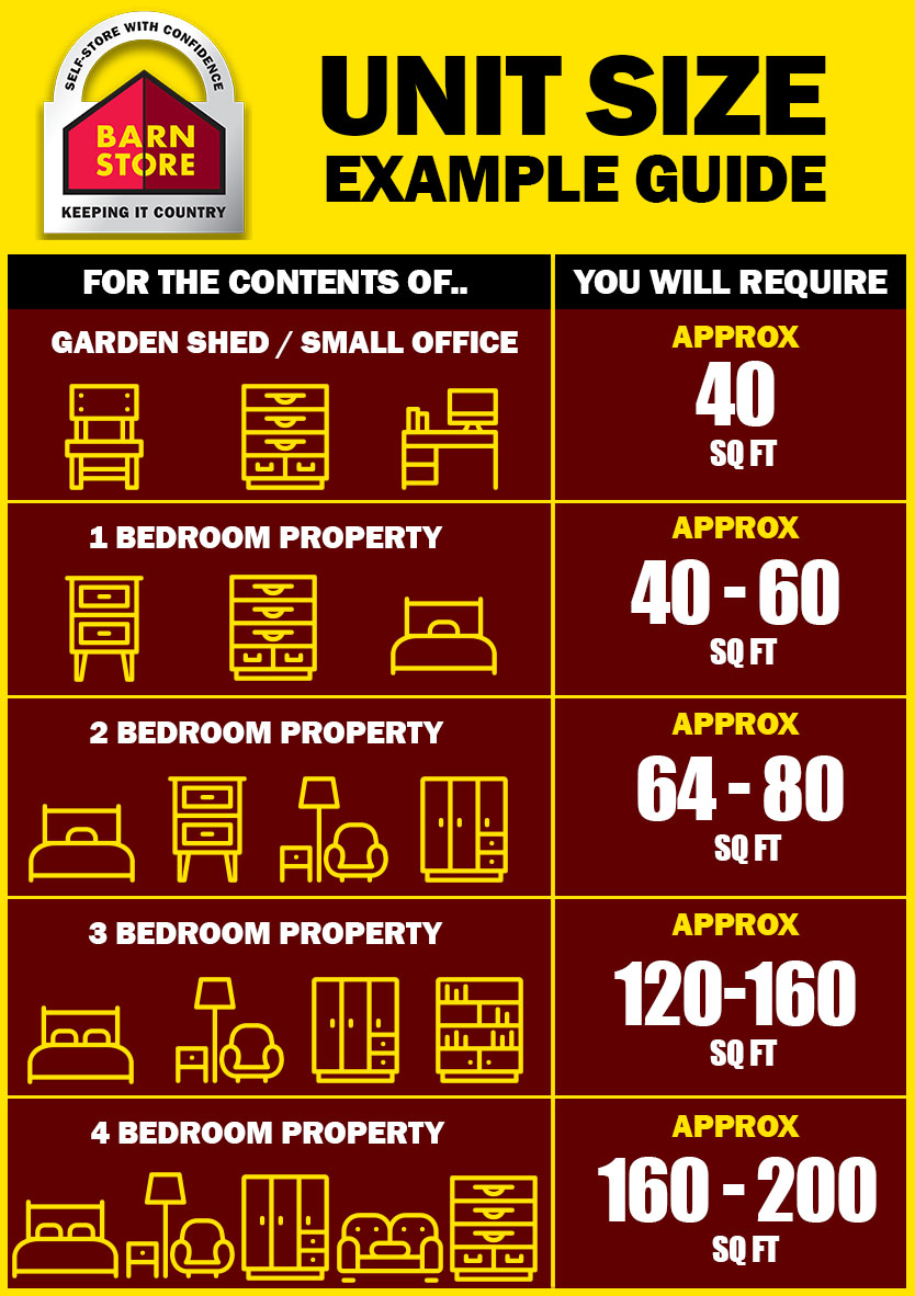 Storage unit size chart